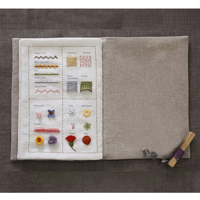 Rubbyoo Beginner Stitch Practice Kit - Diy Starter Embroidery Set | 3 Level Floral And Botanical Needlecraft | Nice Gifts For Sewing Enthusiast