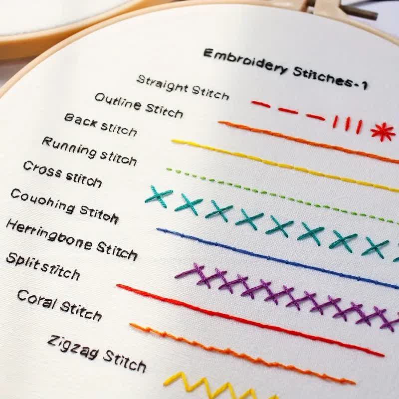 1Pack Embroidery Starter Kit For Adults
