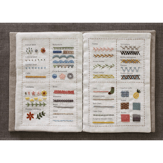 Rubbyoo Beginner Stitch Practice Kit - Diy Starter Embroidery Set | 3 Level Floral And Botanical Needlecraft | Nice Gifts For Sewing Enthusiast