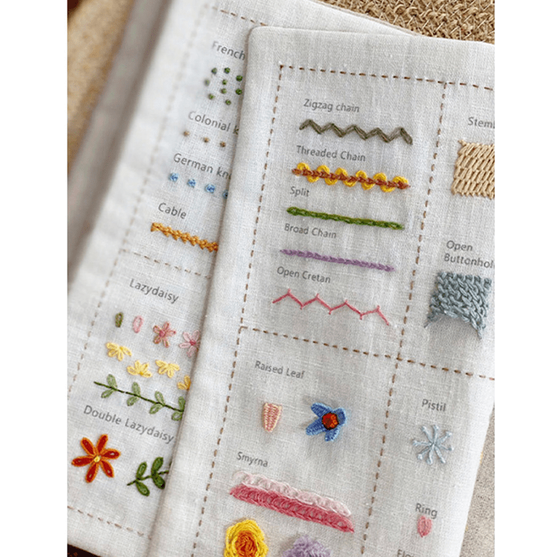 Rubbyoo Beginner Stitch Practice Kit - Diy Starter Embroidery Set | 3 Level Floral And Botanical Needlecraft | Nice Gifts For Sewing Enthusiast